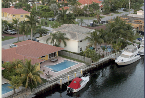 Boat and Marine Insurance